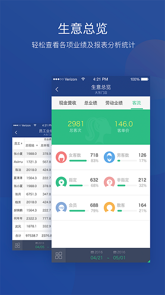 美管加app下载-美管加收银系统手机版下载v3.30安卓版&苹果版_商务办公_36397绿色下载网