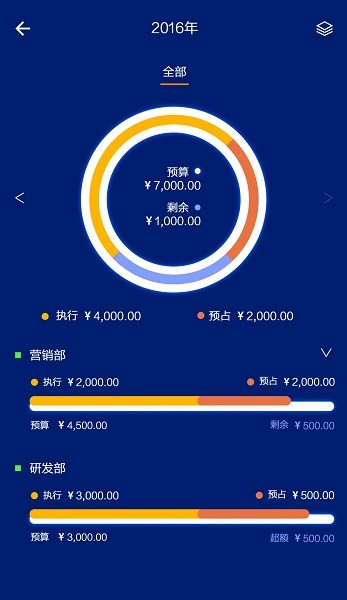 微财务app下载-红橘微财务下载v4.4.8安卓版&苹果版_商务办公_36397绿色下载网