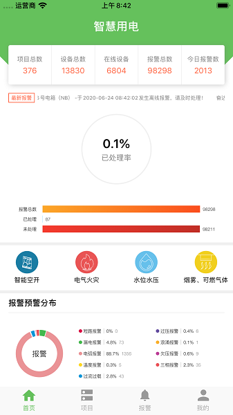 智慧用电app下载-智慧用电信息系统下载v3.8.1安卓版&苹果版_商务办公_36397绿色下载网