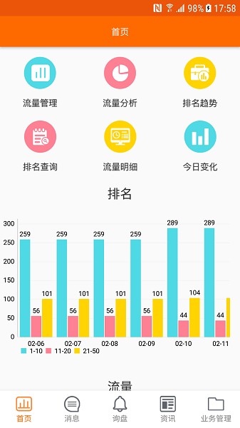 外贸快车app下载-外贸快车手机版下载v2.0.1 版本安卓版&苹果版_商务办公_36397绿色下载网