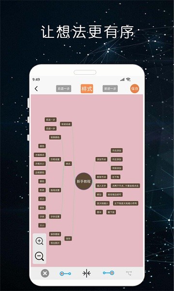 mindnode思维导图app下载-mindnode思维导图中文版下载v23.1.1.12安卓版&苹果版_商务办公_36397绿色下载网