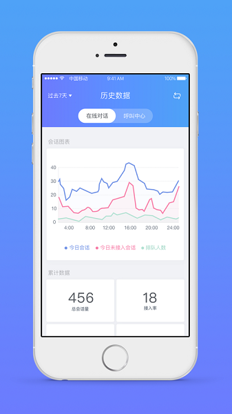 网易七鱼app官方下载-网易七鱼手机版下载v4.14.0安卓版&苹果版_商务办公_36397绿色下载网