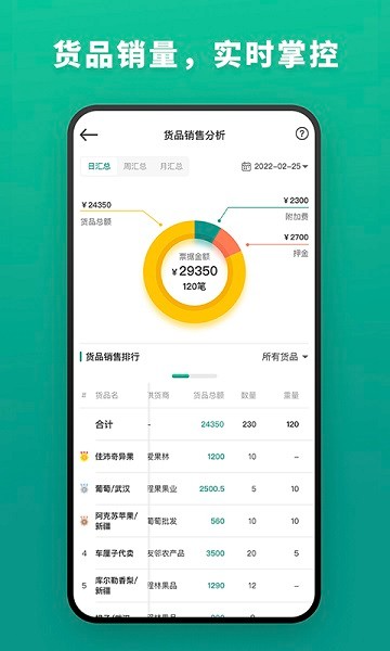 森果批发易app下载-森果批发易软件下载v3.4.4安卓版&苹果版_商务办公_36397绿色下载网
