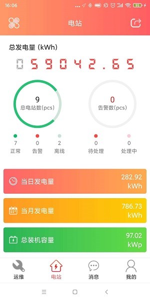 晶太阳运维app下载-晶太阳运维云平台下载v5.1.7安卓版&苹果版_商务办公_36397绿色下载网