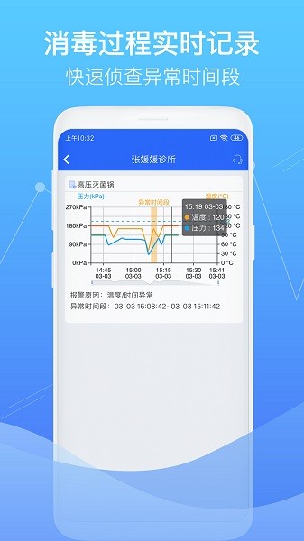 智慧卫生监督app下载-智慧卫生监督平台下载v1.5.3安卓版&苹果版_商务办公_36397绿色下载网