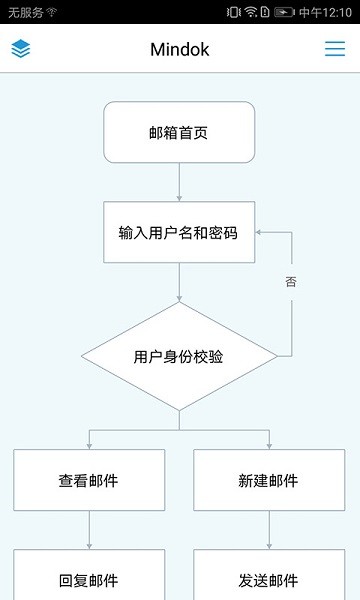 mindflow软件下载-MindFlow手机版下载v2.3安卓版&苹果版_商务办公_36397绿色下载网