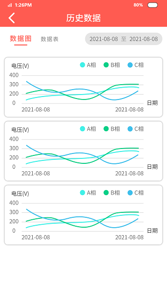 智能安防预警平台官方下载-智能安防预警平台手机版下载v2.4.10安卓版&苹果版_商务办公_36397绿色下载网