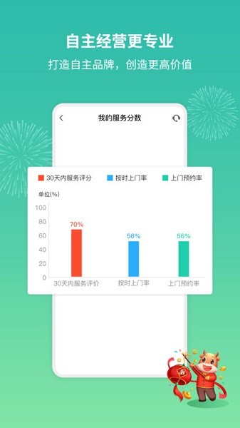 呆鸡哥师傅平台下载-呆鸡哥师傅端app下载v4.1.0安卓版&苹果版_商务办公_36397绿色下载网