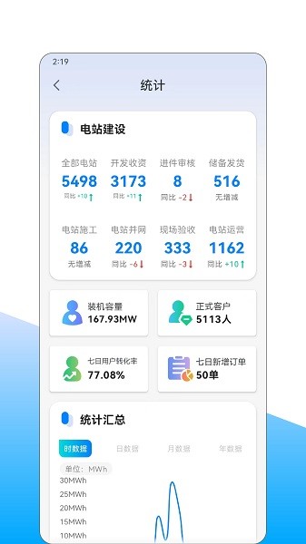 山海新能app下载-山海新能最新版下载v2.3.0安卓版&苹果版_商务办公_36397绿色下载网