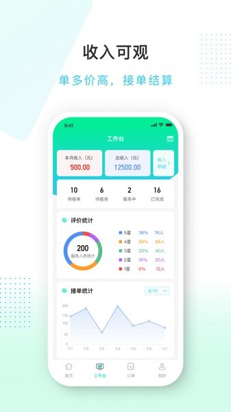 蜻蜓到家服务端官方下载-蜻蜓到家服务端app下载v1.2.0安卓版&苹果版_商务办公_36397绿色下载网