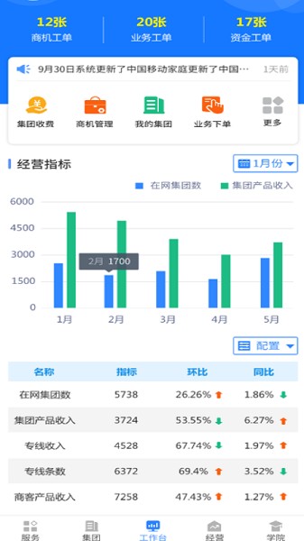 河北网格通app下载-河北移动网格通最新版下载v1.1.19安卓版&苹果版_商务办公_36397绿色下载网