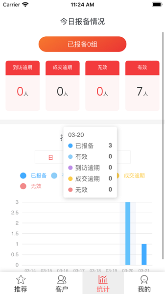 旺渠道app下载-旺渠道手机app下载v1.0安卓版&苹果版_商务办公_36397绿色下载网