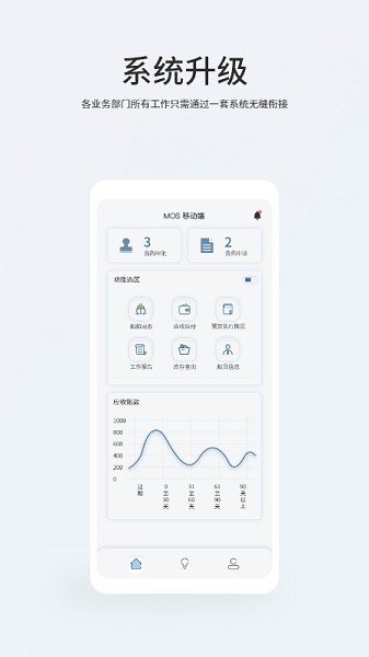 mos移动端app下载-mos移动端软件下载v1.0.6安卓版&苹果版_商务办公_36397绿色下载网