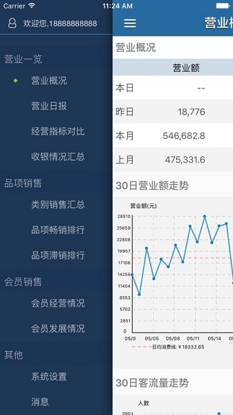 管理直通车app下载-管理直通车手机版下载v1.5安卓版&苹果版_商务办公_36397绿色下载网