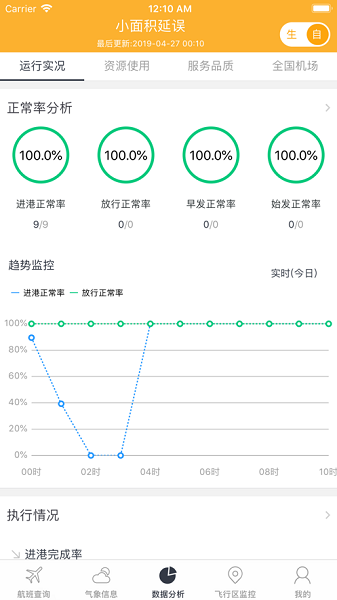 长水常准官方下载-长水常准app下载v2.4.0安卓版&苹果版_商务办公_36397绿色下载网