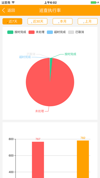 313巡检云app下载-313fm云巡检下载v3.66安卓版&苹果版_商务办公_36397绿色下载网