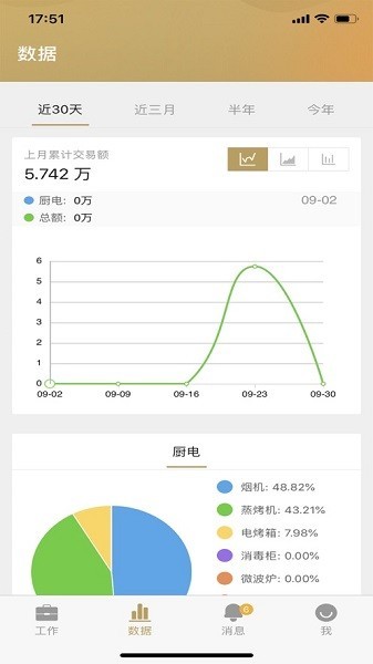 掌上华帝app下载安装-掌上华帝最新版本下载v3.1.6 安卓正式版_商务办公_36397绿色下载网