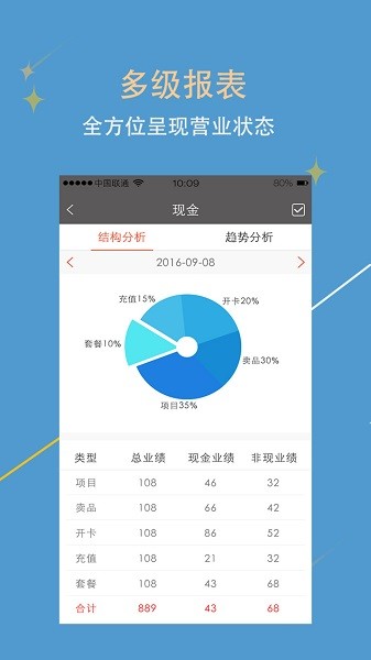 美助手软件下载-美助手官方版下载v2.1.9安卓版&苹果版_商务办公_36397绿色下载网