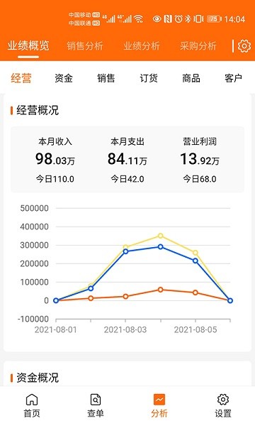 来肯企汇v2手机下载-来肯企汇v2最新版下载v2.2.51安卓版&苹果版_商务办公_36397绿色下载网