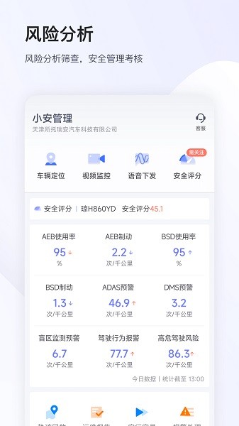 小安管理软件下载-小安管理车队安全下载v6.6.12安卓版&苹果版_商务办公_36397绿色下载网