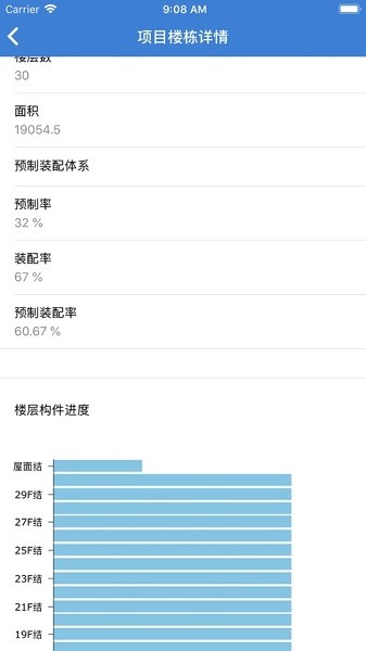 南京装配平台app下载安装-南京装配平台手机端下载v3.1.2安卓版&苹果版_商务办公_36397绿色下载网