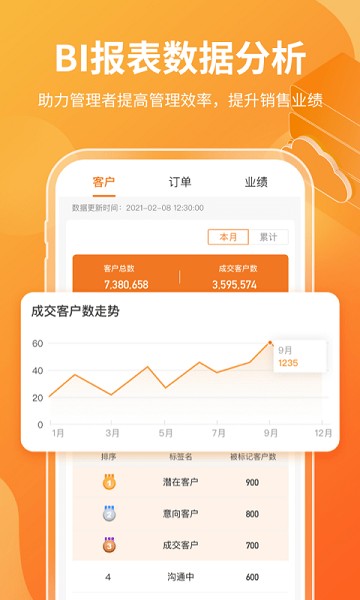 有料云app下载-有料云销售平台下载v1.6.0安卓版&苹果版_商务办公_36397绿色下载网