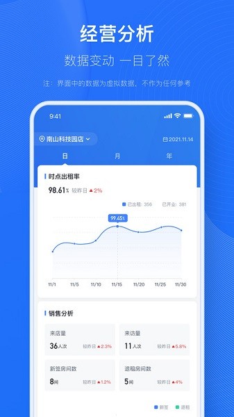 小泊资管app下载-小泊资管软件下载v1.1.24安卓版&苹果版_商务办公_36397绿色下载网