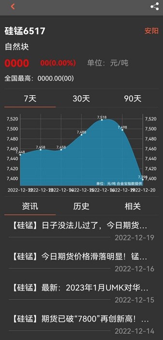 中国铁合金现货网app下载-中国铁合金现货网手机版下载v3.6.9安卓版&苹果版_商务办公_36397绿色下载网