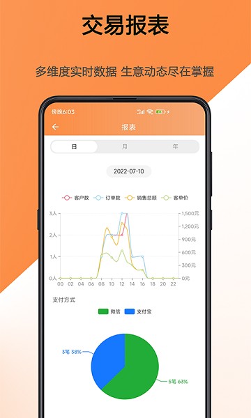 猫商云app下载-猫商云官方版下载v1.2.0安卓版&苹果版_商务办公_36397绿色下载网
