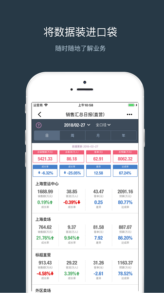 数字联华app安卓手机下载-数字联华最新版本下载v2.2.30 官方版_商务办公_36397绿色下载网