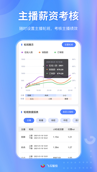 飞瓜智投app下载-飞瓜智投软件下载v1.0.13安卓版&苹果版_商务办公_36397绿色下载网
