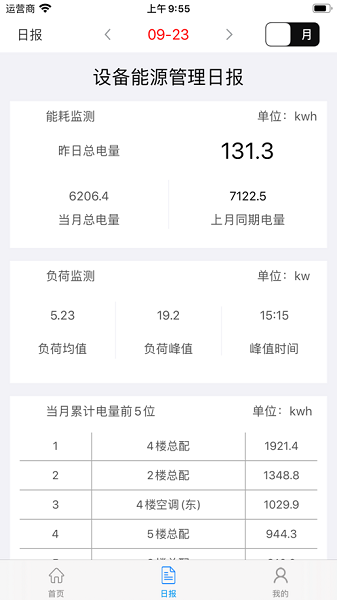安易云app下载-安易云平台下载v2.5.3安卓版&苹果版_商务办公_36397绿色下载网