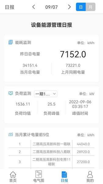 电易云平台下载-电易云app下载v2.4.0安卓版&苹果版_商务办公_36397绿色下载网