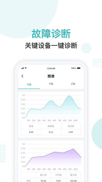 纳狗互联官方app下载-纳狗互联软件下载v43安卓版&苹果版_商务办公_36397绿色下载网