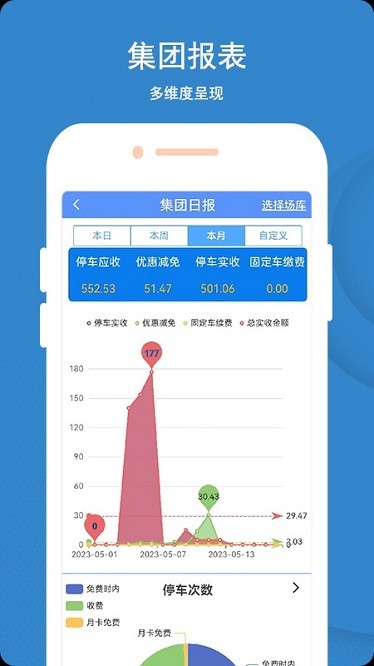 蓝卡停车系统下载-蓝卡停车app下载v1.20000000安卓版&苹果版_商务办公_36397绿色下载网