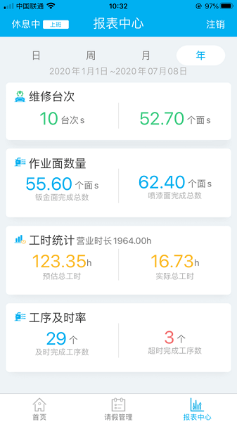 睿捷钣喷app下载-睿捷钣喷管理系统下载v2.2.2安卓版&苹果版_商务办公_36397绿色下载网