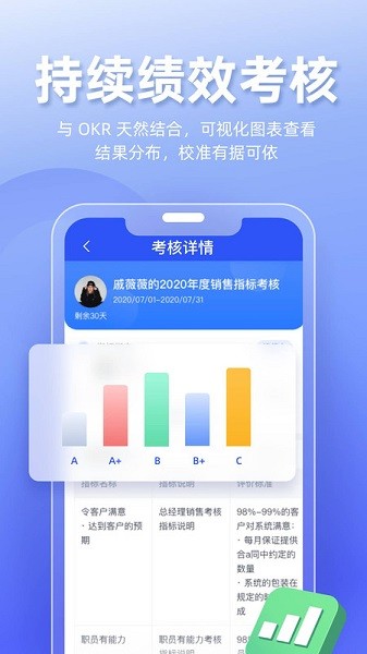 Tita OKR目标管理app下载-Tita OKR目标管理软件下载v13.0.7安卓版&苹果版_商务办公_36397绿色下载网