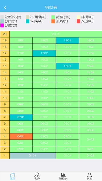 黑马营销软件下载-黑马营销售楼app下载v1.1安卓版&苹果版_商务办公_36397绿色下载网