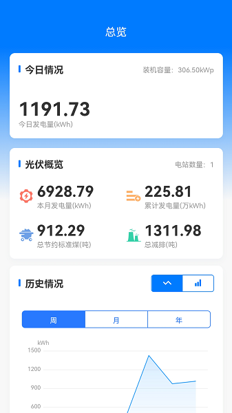 绿能云窗app下载-绿能云窗软件下载v1.0.1安卓版&苹果版_商务办公_36397绿色下载网