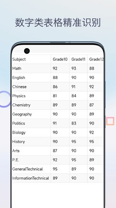图片转Excel表格app下载-图片转Excel表格软件下载v1.0安卓版&苹果版_商务办公_36397绿色下载网
