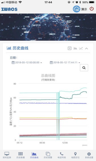 工业云监控app下载-工业云监控手机版下载v0.2.55安卓版&苹果版_商务办公_36397绿色下载网