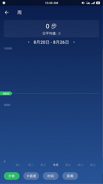 计步器卡路里下载手机版-计步器卡路里软件下载v1.1.9安卓版&苹果版_健康医疗_36397绿色下载网