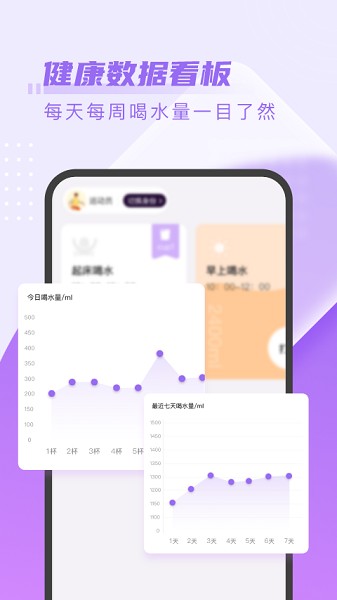 趣喝水app下载-趣喝水最新版下载v1.0安卓版&苹果版_健康医疗_36397绿色下载网