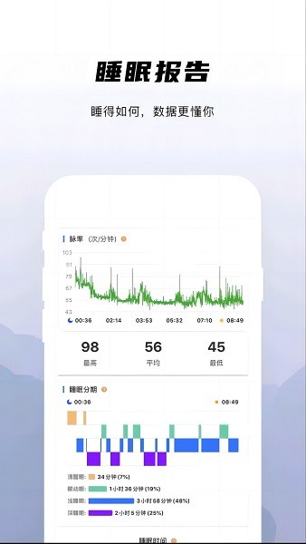 兆观健康pro下载-兆观健康proapp下载v2.1.63安卓版&苹果版_健康医疗_36397绿色下载网