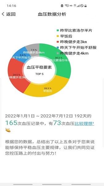 血压笔记app下载-血压笔记软件下载v3.9.3安卓版&苹果版_健康医疗_36397绿色下载网