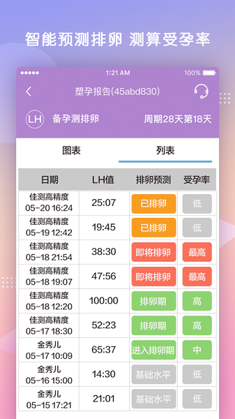 塑孕app下载-塑孕备孕仪下载v2.7.9安卓版&苹果版_健康医疗_36397绿色下载网