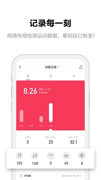 moveit app下载-moveit智能健身器软件下载v3.2.2安卓版&苹果版_健康医疗_36397绿色下载网
