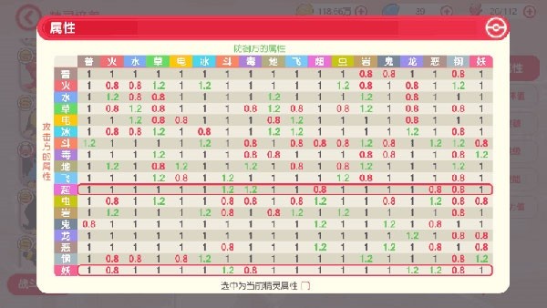 口袋觉醒小米版下载-口袋觉醒小米渠道服下载v3.1.0.96177_休闲养成_36397绿色下载网 _4