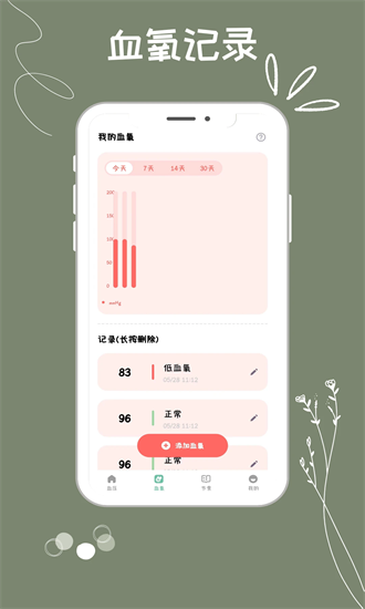 血压血糖监测助手手机版下载-血压血糖监测助手app下载v1.0.4安卓版&苹果版_健康医疗_36397绿色下载网