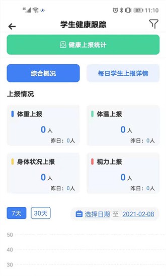 瑞儿美健康老师版app下载-瑞儿美健康老师版最新版下载v1.5.3安卓版&苹果版_健康医疗_36397绿色下载网